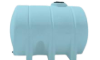 1325 Gallons Horizontal Plastic Tank